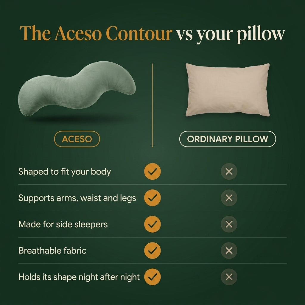 Aceso Body Align Pillow